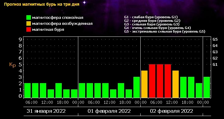 : 06277.com.ua