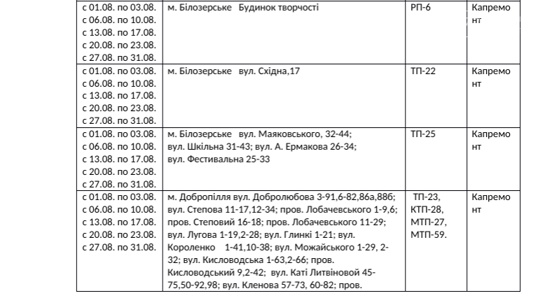 Добропiльський РЕМ повiдомляє про планові відключення, фото-2 Добропiльський РЕМ повiдомляє про планові відключення, фото-2
