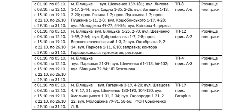У жовтні світло у Добропіллі вимикатимуть через ремонт елек..., фото-2 У жовтні світло у Добропіллі вимикатимуть через ремонт електромереж, фото-2