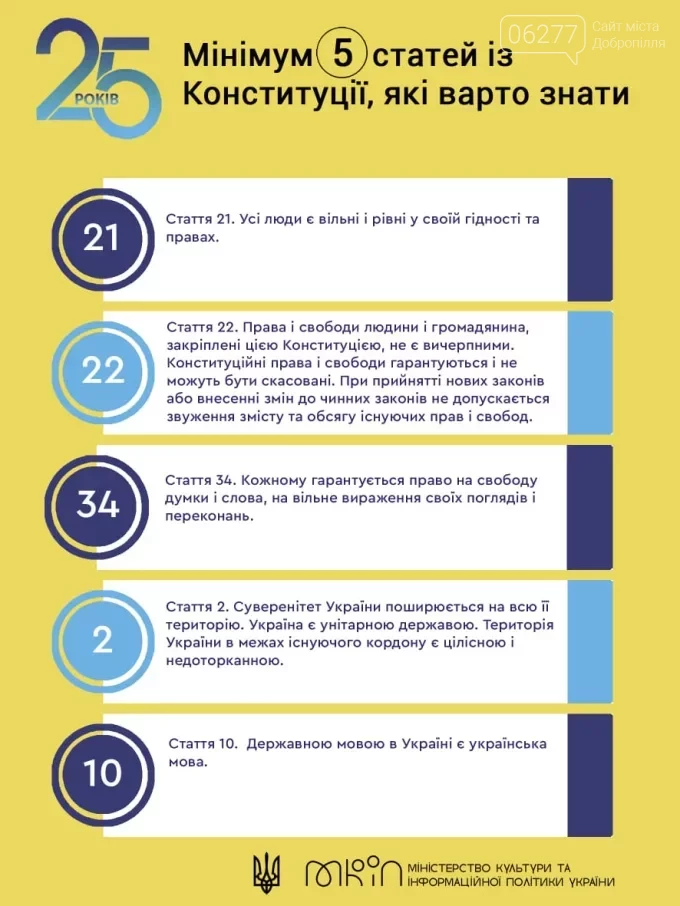 28 июня - День Конституции Украины, фото-2