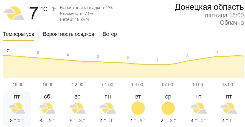 Украину накроет туман: когда будет плохая видимость на дорогах