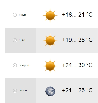 четверг