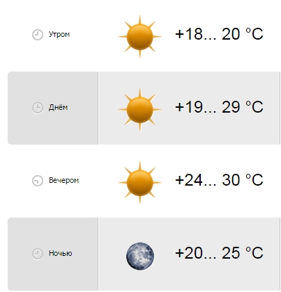 среда